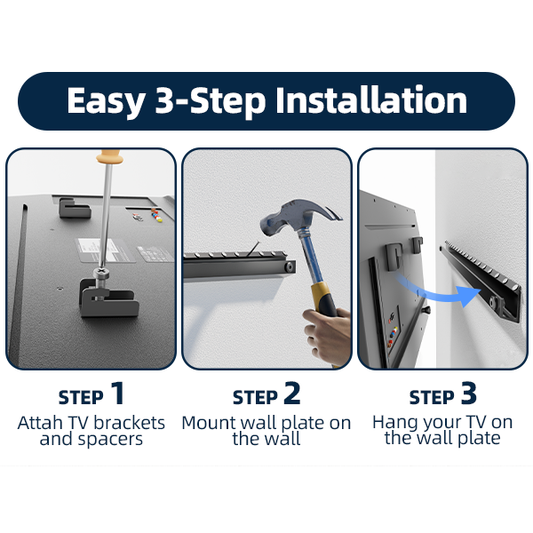 How to Install a Wall Mount for TV