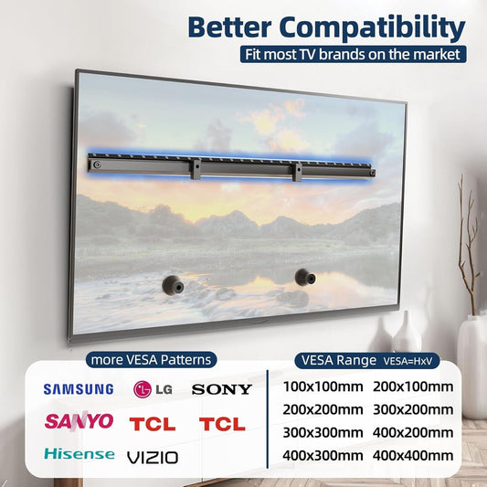 TV Wall Mount with Better Compatibility Suitable for Most TV Brands on the Market