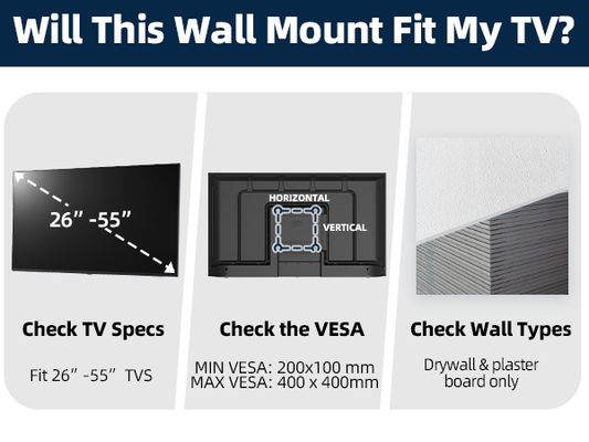 Will This Wall Mount Fit My TV?
